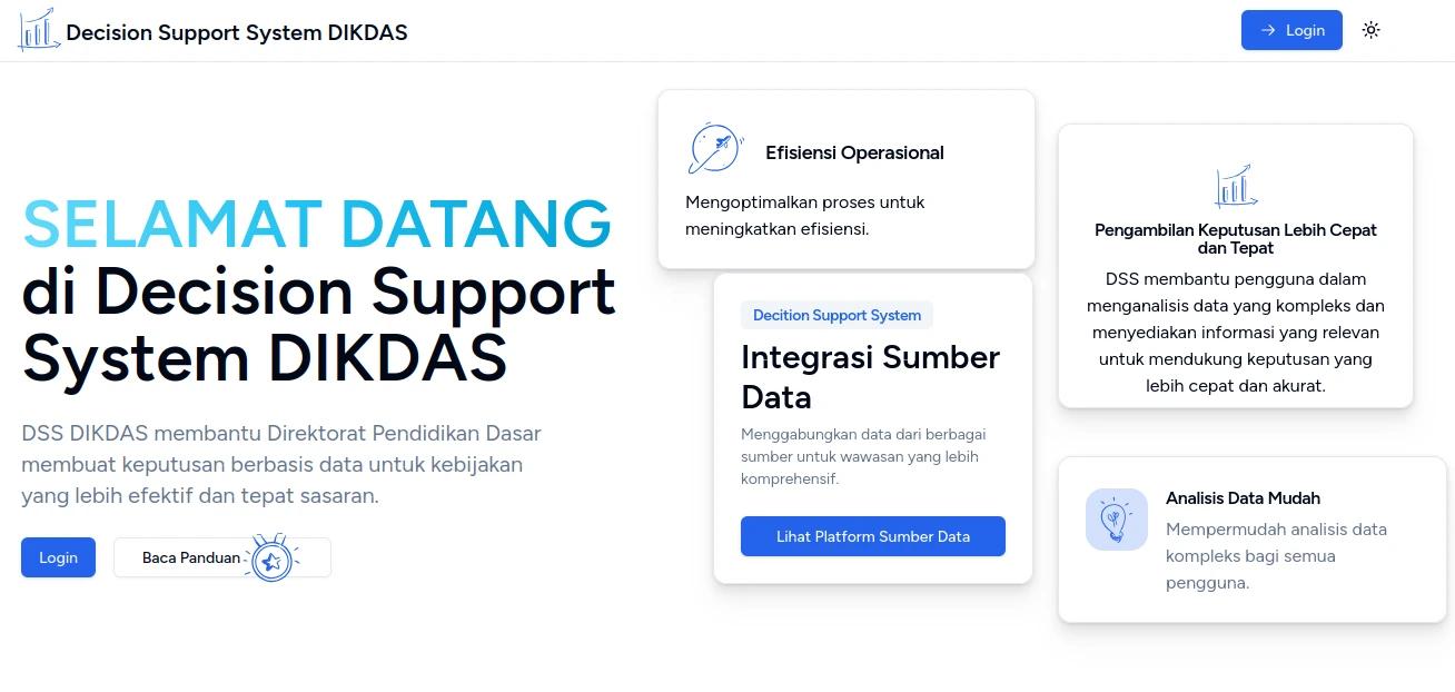 Decision Support System DIKDAS Kemendikdasmen
